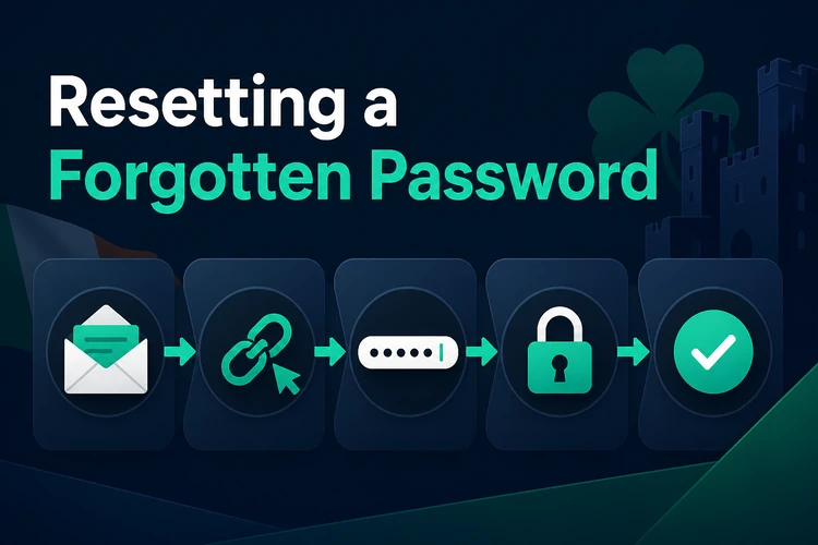 Resetting a Forgotten Password